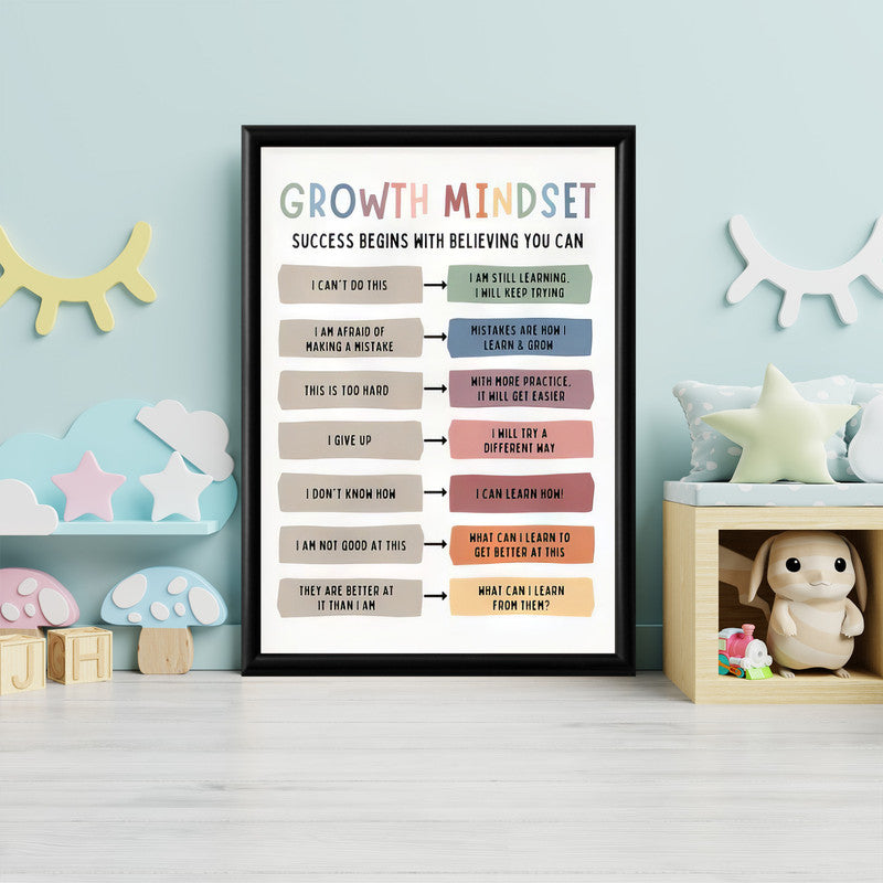 LuxuryStroke's Motivational Paintings For Students, Childrens Bedroom Wall Picturesand Children Nursery Wall Art - Affirmations For Kids