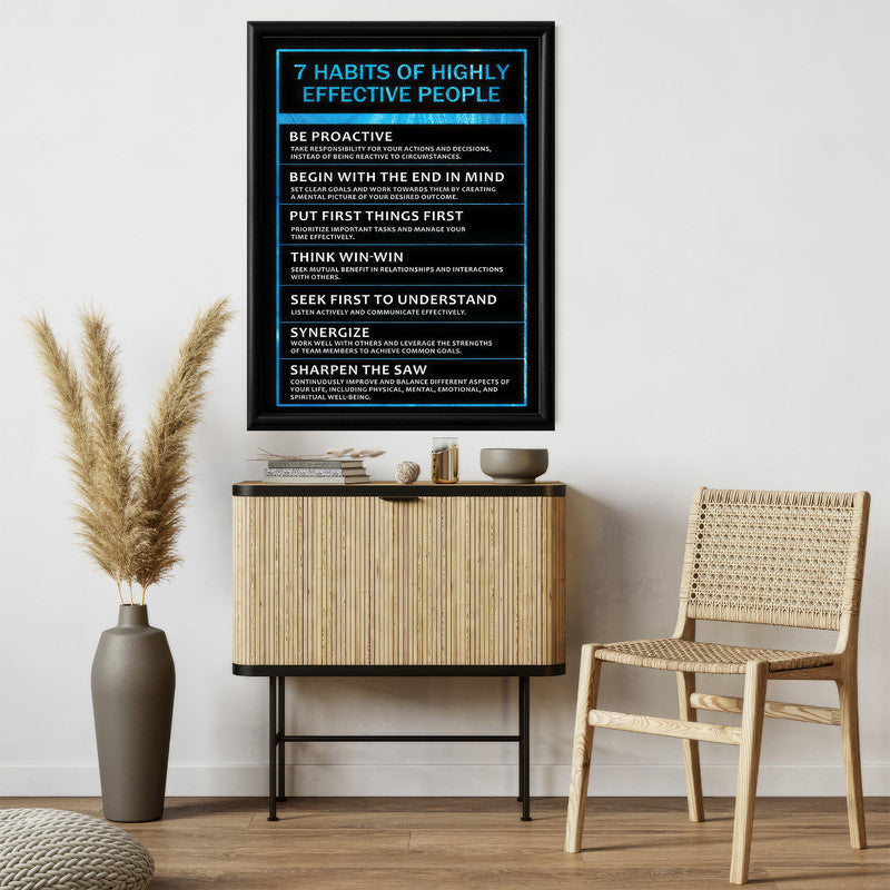 LuxuryStroke's Money Motivational Wall Art, Motivational Paintings For Studentsand Motivation Paintings - Success Blueprint: 7 Habits Of Highly Effective People ??? A Motivational Poster