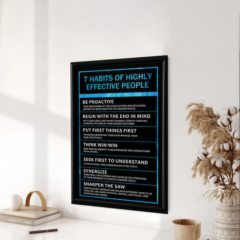 LuxuryStroke's Money Motivational Wall Art, Motivational Paintings For Studentsand Motivation Paintings - Success Blueprint: 7 Habits Of Highly Effective People ??? A Motivational Poster