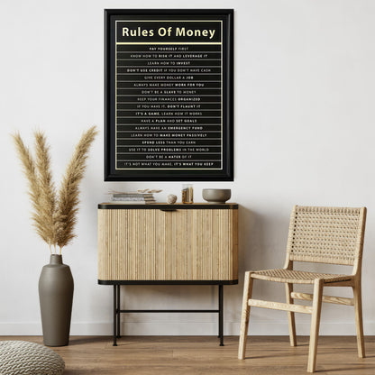 LuxuryStroke's Money Motivational Wall Art, Motivational Paintings For Studentsand Motivation Paintings - Mastering Wealth: A Motivational Poster With Rules of Money