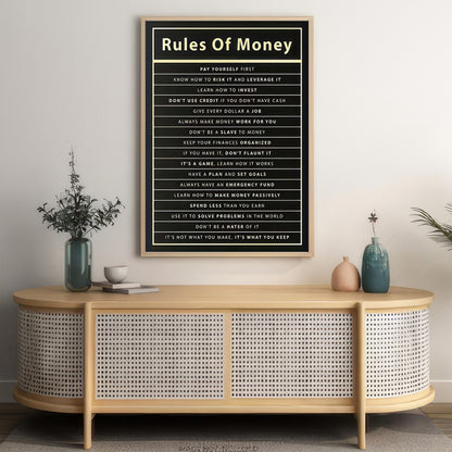 LuxuryStroke's Money Motivational Wall Art, Motivational Paintings For Studentsand Motivation Paintings - Mastering Wealth: A Motivational Poster With Rules of Money