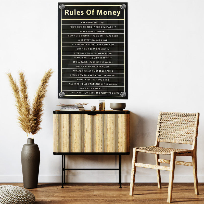 LuxuryStroke's Money Motivational Wall Art, Motivational Paintings For Studentsand Motivation Paintings - Mastering Wealth: A Motivational Poster With Rules of Money